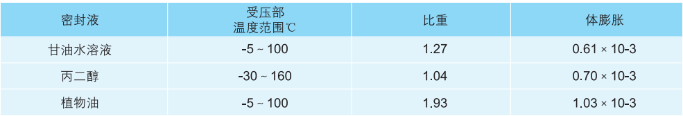 1713595916152623.png image.png